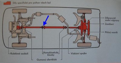 syncro1.JPG